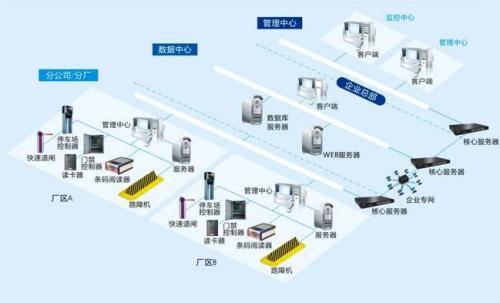 无锡梁溪区食堂收费管理系统七号