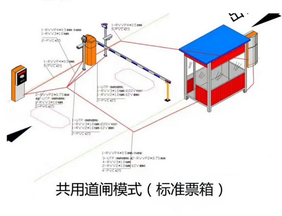 无锡梁溪区单通道模式停车系统