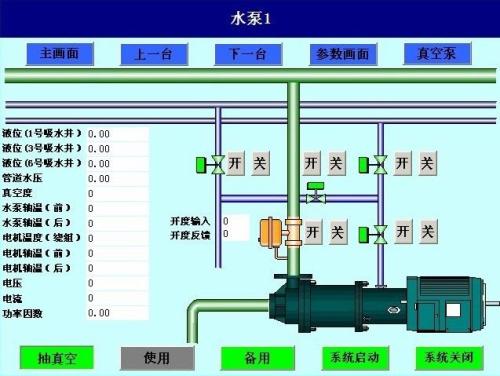 无锡梁溪区水泵自动控制系统八号