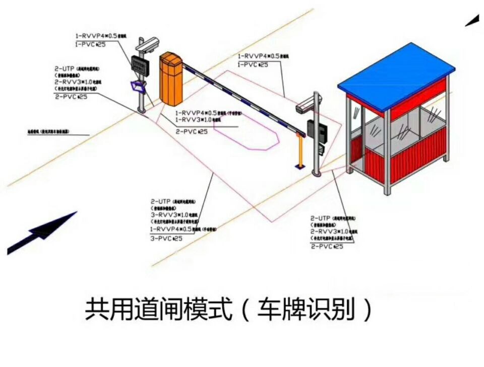 无锡梁溪区单通道车牌识别系统施工